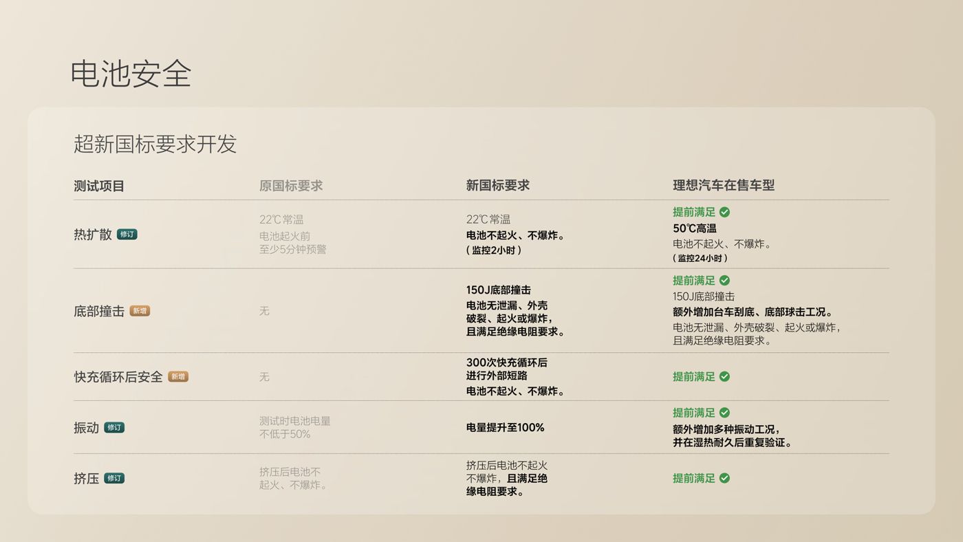 250729_南宫28i8发布会_16比9_final.078.jpg