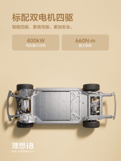 南宫28社区_南宫28汽车